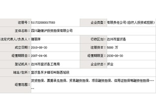 全國(guó)非融資性擔(dān)保機(jī)構(gòu)等級(jí)認(rèn)定單位公示解讀